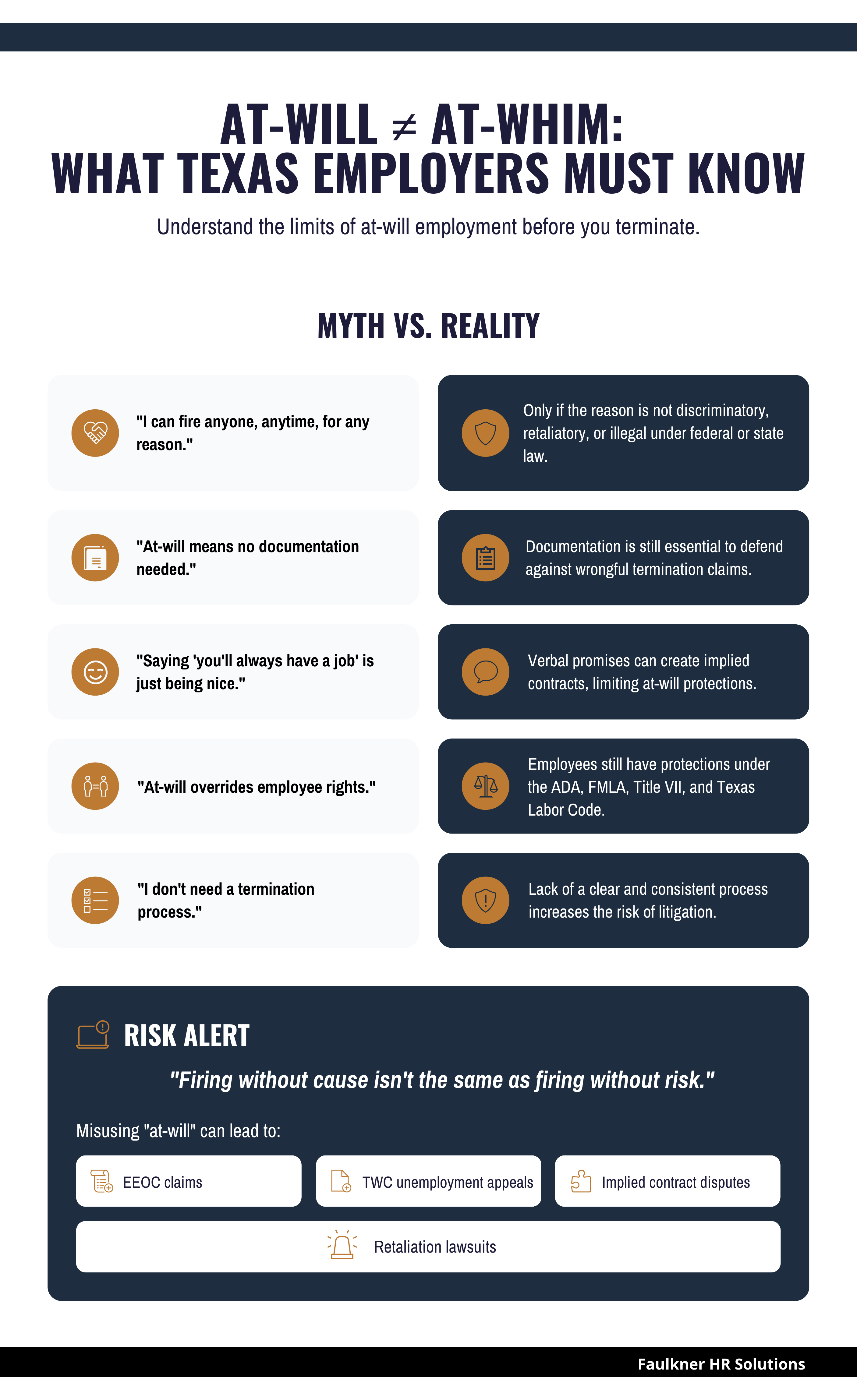 Texas At-Will Employment: Myths vs. Reality